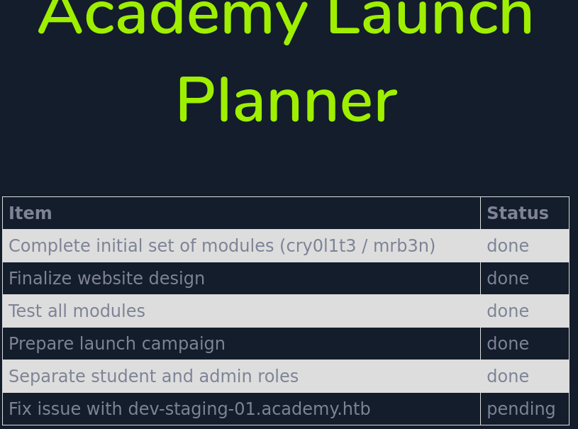 Academy Launch Planner